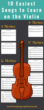 Check spelling or type a new query. Easy Violin Songs Here Is A List Of The 10 Easiest Songs To Learn To Play On The Violin Download This Collection And S Violin Songs Easy Violin Songs Violin