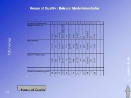 We did not find results for: Ppt Verlag Prasentiert Powerpoint Presentation Free Download Id 5789460