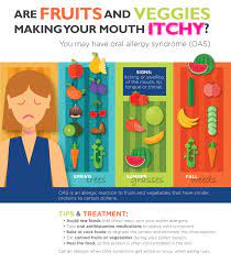 If Raw Fruits Or Veggies Give You A Tingly Mouth It S A Real Syndrome The Salt Npr