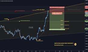 Usd Zar Exchange Rate Forecast Forex Trading Times Est