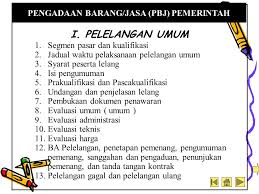 Setiap kali memasuki awal tahun anggaran, kepala satuan kerja daerah harus segera membentuk panitia pengadaan barang dan jasa. Prosedur Dan Tata Cara Pengadaan Jasa Konstruksi Pemasokan Barang Dan Jasa Lainnya Muhtar Mahmud 14 Mei Ppt Download