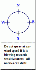 Evaluate The Weather Pesticide Environmental Stewardship