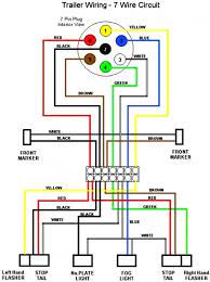 Trailer lights are an important part of trailer safety. Pin On Wiring Diagram