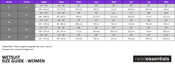 Needessentials Wetsuit Size Chart Thewaveshack Com