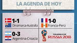 ¿cómo va la tabla de posiciones? Pegajoso Estragos Natura Partidos Del Mundial Que Se Juegan Hoy Cirugia Pinon Ecologia