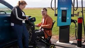 80/20 electric car charging rule explained | Motability Scheme