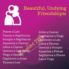 Cancer and cancer compatibility is stellar! What Zodiac Signs Make Good Friends What Type Of Friend Are You Based On Your Zodiac Sign