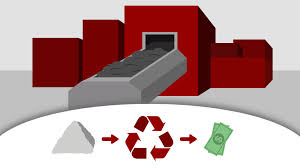 You can use this font for personal purpose. Scrap Metal Recycling 101 A Complete Metal Scrapper S Guide