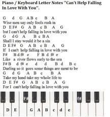 Wise men say, only fools rush in. Can T Help Falling In Love Tin Whistle Sheet Music Irish Folk Songs
