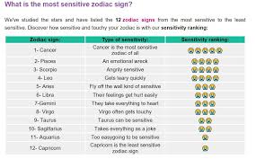 Cancer is one of the most wonderful astrological signs, and those who are born under it are known to be very caring, passionate, and intuitive. Moki On Twitter Sometimes I M Scared Of Cancer Zodiac People And Even In Real Life Kinda Hard To Understand Them Then Ended Up With Them Who Mad At Me Cuz Of My