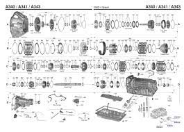 The a340f automatic transmission is a 4speed automatic transmission with mechanically controlled 4wd transfer, developed 33 automatic transmission (a340e) removal of component parts at29 (truck, 4 runner) separate basic subassembly 1. A340 Transmission Parts Repair Guidelines Problems Manuals