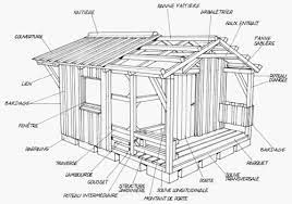 plan de petite maison en bois pour outil de jardin dratuit recherche google comment construire une cabane plan cabane en bois construire cabane