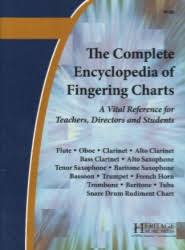 complete encyclopedia of finger charts