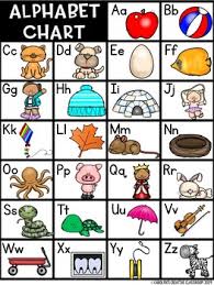 These free, printable alphabet flashcards look great. Pioneer Valley Alphabet Chart By Carolyn S Creative Classroom Llc