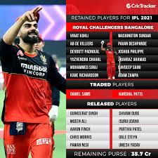 Daniel sams is something of a t20 expert. Ipl 2021 Royal Challengers Bangalore Rcb Retained Released Players And Purse Remaining Ahead Of Auction