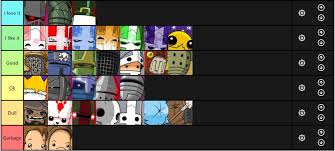 Complete the game with blue knight to unlock My Tier List Of The Character Designs Castlecrashers
