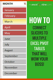 Pin By Terri Breeden On Computer Tips Microsoft Excel Tutorial Excel Tutorials Excel Hacks