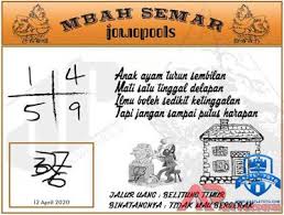 Pin Di Semua Sdy 12 4 20