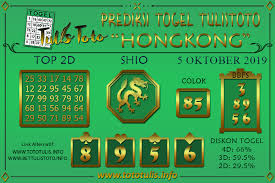530 Prediksi Gambar Hewan Togel Hd Terbaru Gambar Hewan