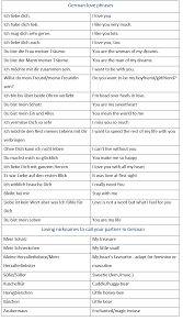 Pin Oleh Lack Di Words Di 2020