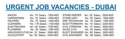 A reliable organisation looking for trained & intellectual people for urgent vacancy.call now. Engineering