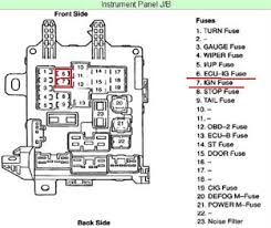 Which fuse do you change in a 1988 … where is the rear window defroster relay located in a 2004 toyota four runner, would this also control the rear wiper arm? Toyota Corolla Questions Where Is The Ignition Relay Or Fuse Located On 96 Toyota Corrolla Cargurus