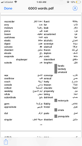Learning Arabic Msa Fabienne Words Learning Arabic Arabic Words