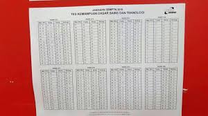 Studimetriku Naskah Soal Dan Kunci Jawaban Sbmptn 2016