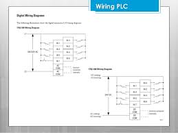 Show the position of water level in the shelter.for the wiring diagram of input / output plc. Allen Bradley Micrologix Plc Instructions