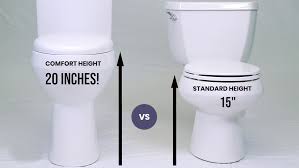 Watersense (16) environmental product declaration (2) intelligent. Comfort Height Vs Standard Toilet Which Is Better And Why Myplumberschoice