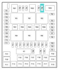 Location Of Trailer Turn Signals And Power Distribution Box On A 2008 Ford F 150 Etrailer Com