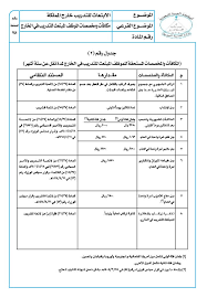 كشف الموقع الخاص للتقديم على الابتعاث الخارجي المنتهي بالتوظيف لشركة نيوم في المرحلة الأولى من برنامجها الخاص، الذي يستهدف أبناء المجتمع المحلي لمنطقة نيوم وضباء وحقل من كلا الجنسين عن الشروط الخاصة والعامة في برنامج بعثة نيوم. Ù„ÙŠØ³ Ø¯Ø¨ÙˆØ³ Ø¹Ø·ÙˆØ± ÙƒÙ… Ø¨Ø¯Ù„ Ø§Ù„Ø§Ù†ØªØ¯Ø§Ø¨ Ø§Ù„Ø®Ø§Ø±Ø¬ÙŠ Grafikservisi Net