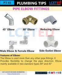 When plumbing your home, you face an array of piping options. Types Of Pipe Fittings Used In Construction Plumbing Lceted Lceted Lceted Institute For Civil Engineers