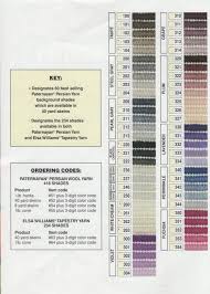 63 paradigmatic needlepoint yarn color chart