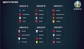 Rest assured that all the results and rankings will also be published on our dedicated euro 2020 live broadcasts page, throughout the competition. Euro 2020 Football Data Api Sportmonks