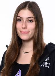 2022-23 Women's Swimming and Diving Roster