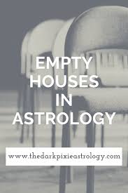 Empty Houses In Astrology Astrology Houses Learn Astrology Astrology