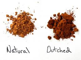 What S The Difference Between Dutch Process And Natural Cocoa Powder In 2020 Cocoa Powder Natural Cocoa Cocoa Recipes