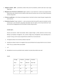 Seorang petani menambahkan tenaga kerja agar produk yang di hasilkan lebih banyak. Makalah Produksi