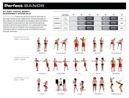 Resistance Bands Workout Routine Pdf Low Onvacations