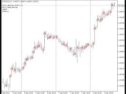 draw arrow indicator for metatrader 5