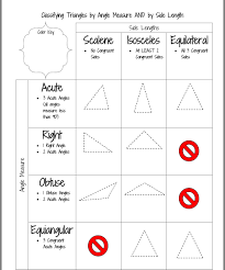 Pin By Maddie Lopez On Grade 5 Geometry Upper Elementary Math 4th Grade Math Elementary Math