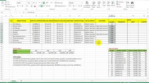 Sebagai persyaratan untuk menjadi pns di indonesia, sesorang harus terlebih dahulu mengikuti tes seleksi penerimaan cpns. Membuat Laporan Mingguan Keuangan Rumah Sakit Dengan Excel Youtube