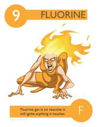 Fluorine Elements Experiments In Character Design Science Education Science Classroom Middle School Science