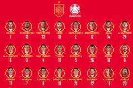 Hanya harga termurah untuk liburanmu. Nomor Skuat Spanyol Di Piala Eropa 2020 Diumumkan Jersey Ramos Tak Tersentuh