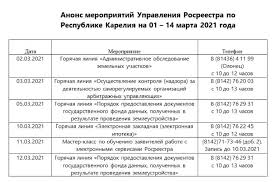Арендуйте доменное имя спорю рф и получите массу преимуществ
