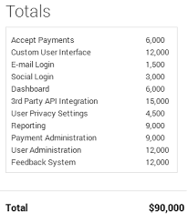 We guarantee 99.95% uptime and availability as we provide various solutions like. Mobile App Creation Cost Mobile Apps And Devices