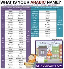 We did not find results for: Name Generators Name Generator Funny Name Generator African Name