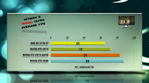 Rx 5700 Xt Vs Rtx 2070 Vs Rtx 2070 Super Vs Rtx 2080 Benchmarks 59 Tests Far Cry Primal Super Games Middle Earth Shadow