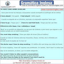 Gramatica Inglesa To Have Como Verbo Auxiliar Gramatica Inglesa Gramatica Gramatica Del Ingles